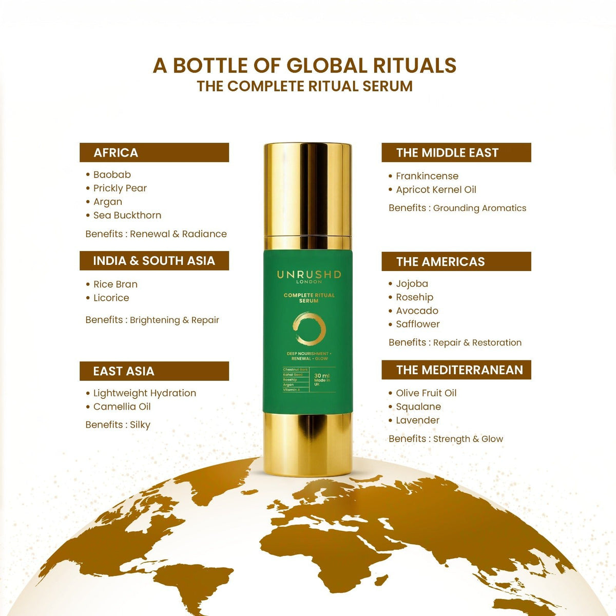 Complete Ritual Serum - Unrushd London
